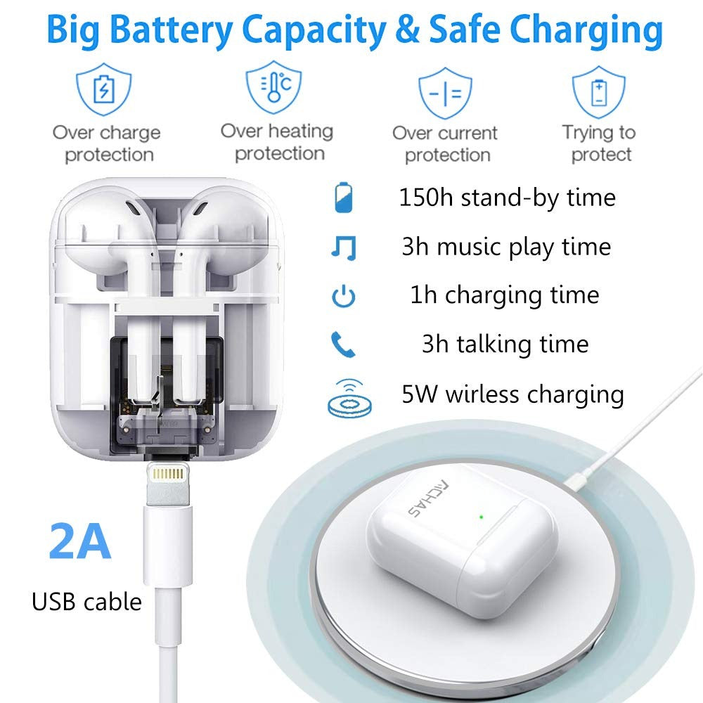 12 Double Airpods Wireless Bluetooth